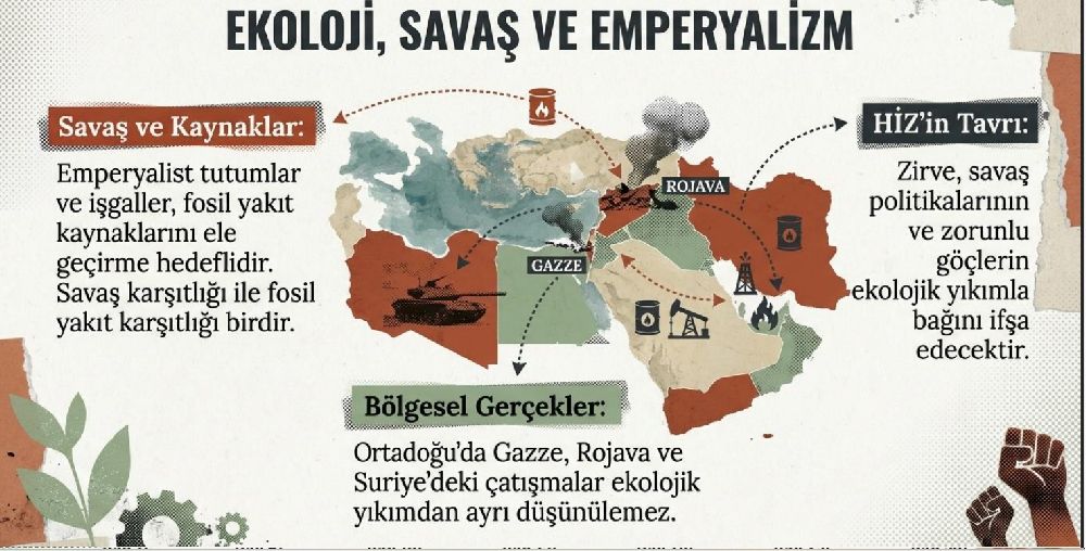 Resimlerle Halkların İklim Zirvesi