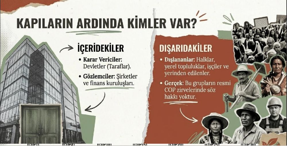 Resimlerle Halkların İklim Zirvesi