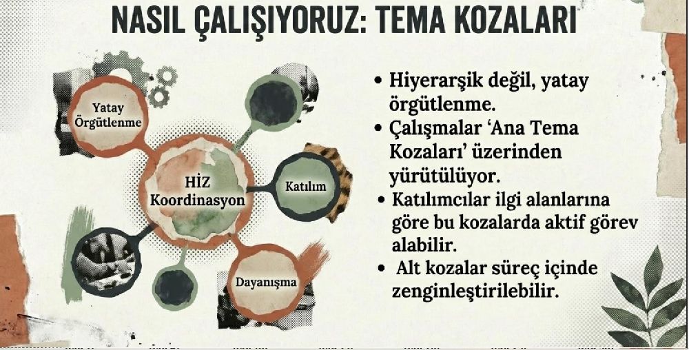 Resimlerle Halkların İklim Zirvesi