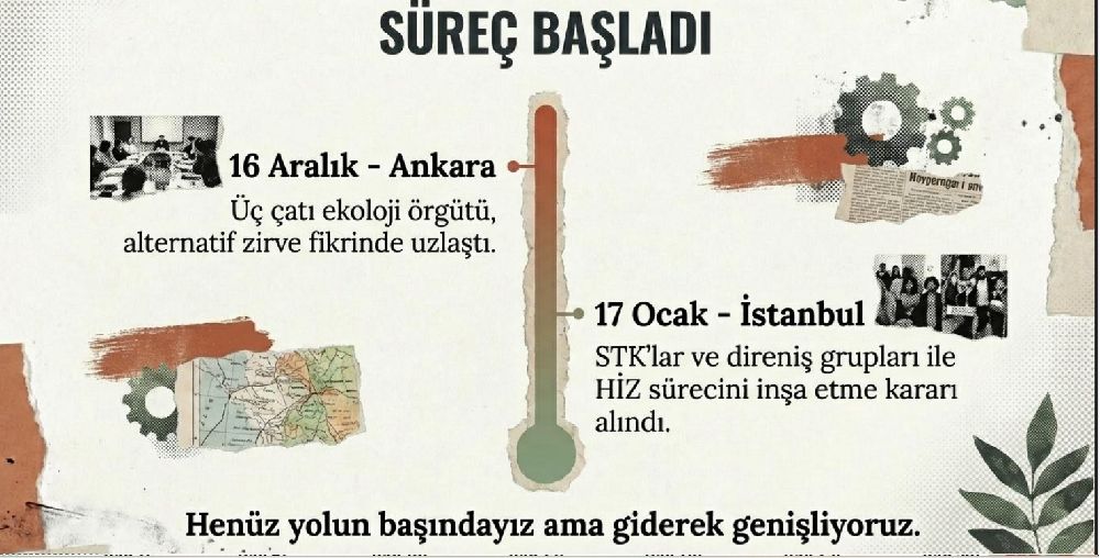 Resimlerle Halkların İklim Zirvesi