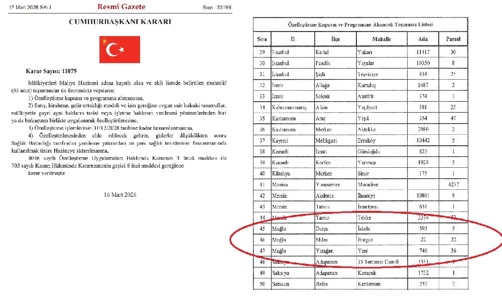 Sağlığımız, Topraklarımız, Ormanlarımız, Sahillerimiz... Talana Açık Değildir