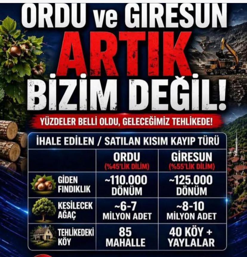 Kapitalizm Yalnız Bugünü Değil Geleceğimizi de Yok Ediyor