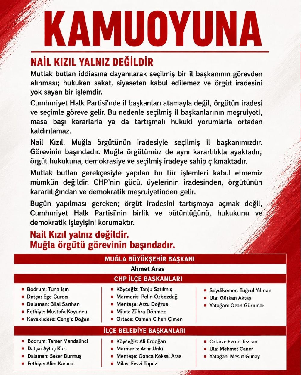 CHP Muğla İl Yönetimi: Mutlak Butlanı Tanımıyoruz!