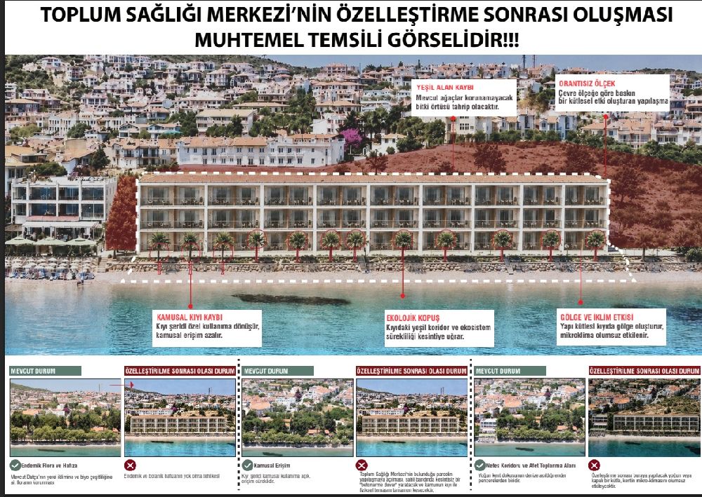 Özelleştirmeye Neden Karşıyız