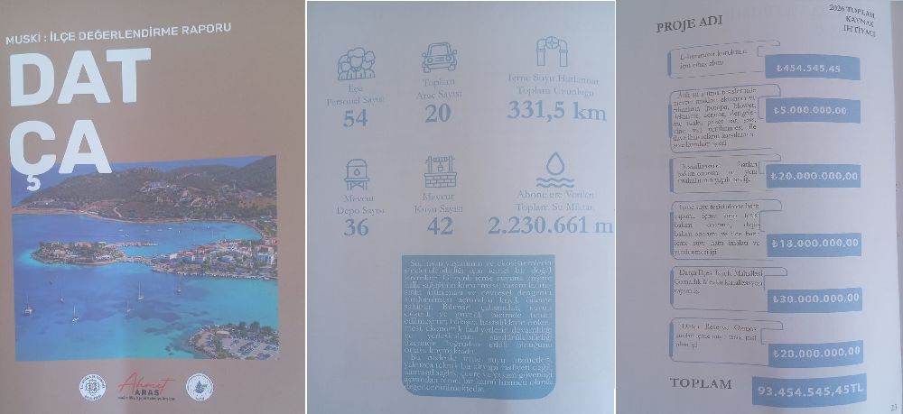 MUSKİ'nin Datça'daki Toplantısı