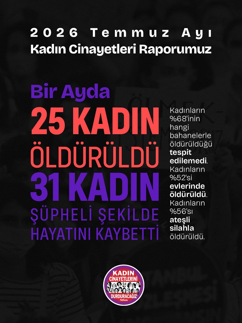 17 Kadının Ölüm Nedeni Belirsiz: Kadın Cinayetlerinde Karanlık Tablo