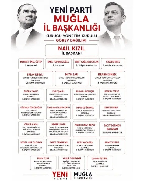 Yeni Parti Muğla İl Başkanlığı Kurucu Yönetim Kurulunu Açıkladı